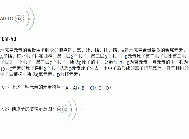 一个电子后形成的离子均与氖原子具有相同的电子层结构请回答下列问题