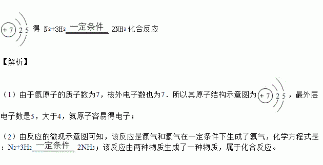 氮原子容易______(填"得"或"失")电子