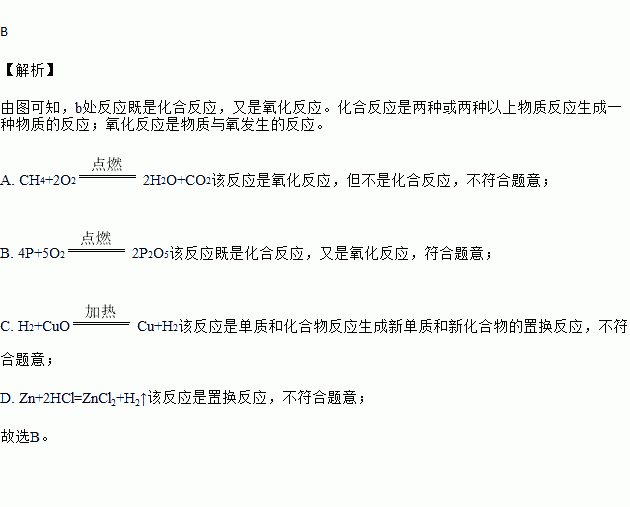 化合反应.分解反应.置换反应.氧化反应的关系可用如图表示.