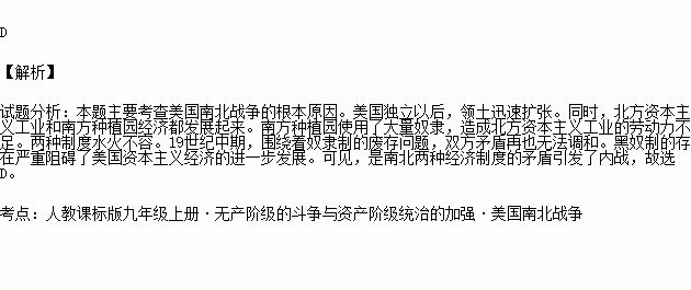 美国B对应的GDP是多少_十九世纪美国gdp曲线
