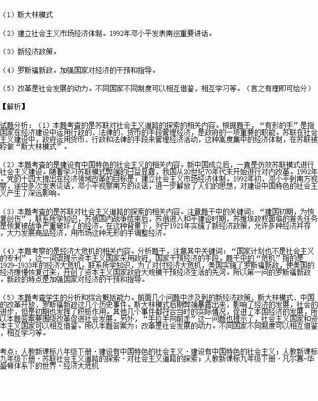 gdp有形无形_无形变有形简笔画