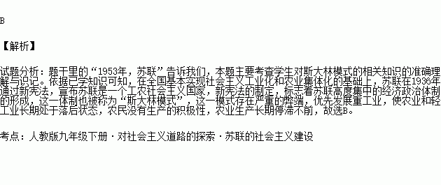 苏联gdp和人民生活水平_苏联国旗