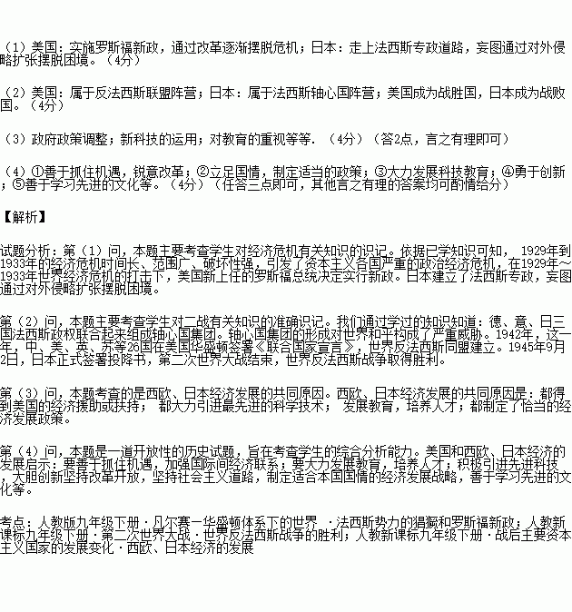 危机引起了政治危机.资本主义各国社会矛盾尖