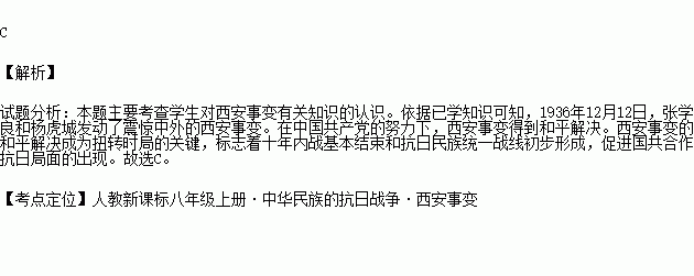 十年内战基本结束,促进国共合作抗日局面出现的标志是( )