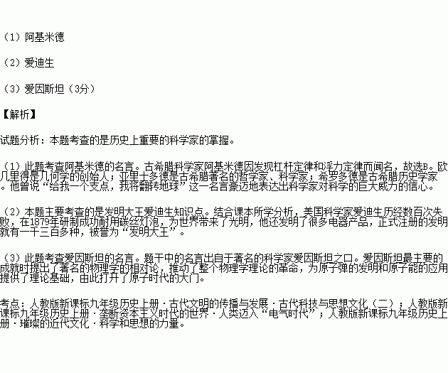 光的反射定律_杠杆定律是谁发现的