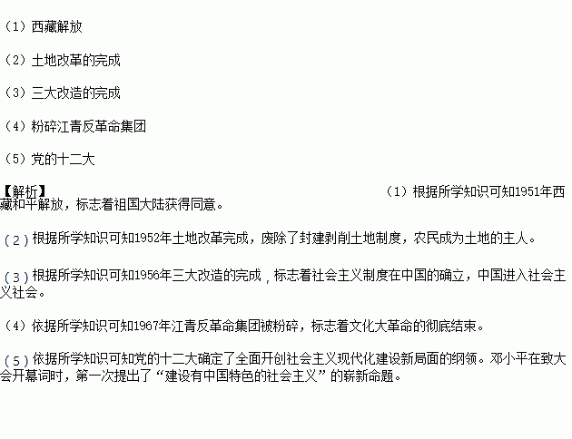 国大陆基本统一--(2)废除了两千多年的封建剥削