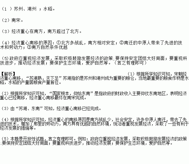 什么俯什么仰成语_仰斜式排水孔是什么(3)