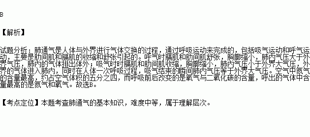 人口腔压强_口腔溃疡图片(2)