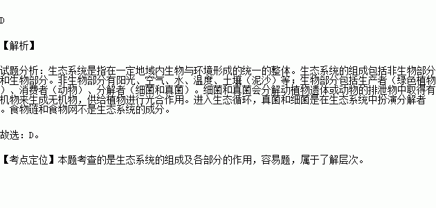 哪一项不属于GDP的组成部分_不明显的情侣头像