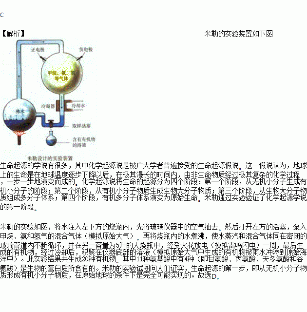 米勒实验为以下哪一项提供了证据