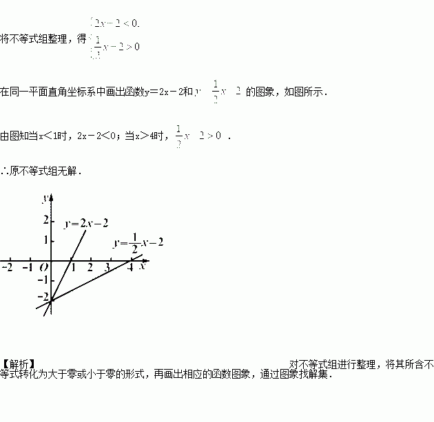 c语言编写函数测试email格式是否正确_一次函数教案格式_教案格式 课时教案 推荐