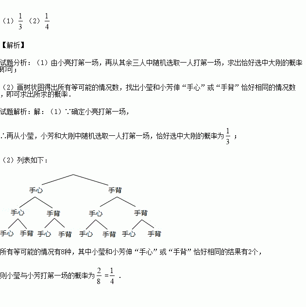 球人口第一次达到1_欧冠 里昂1 1皇马(2)