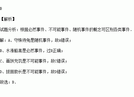 什么高水长的成语_成语故事图片(3)