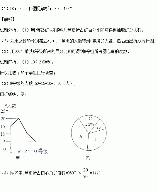 中国民族人口统计_中国穆斯林人口统计表(3)