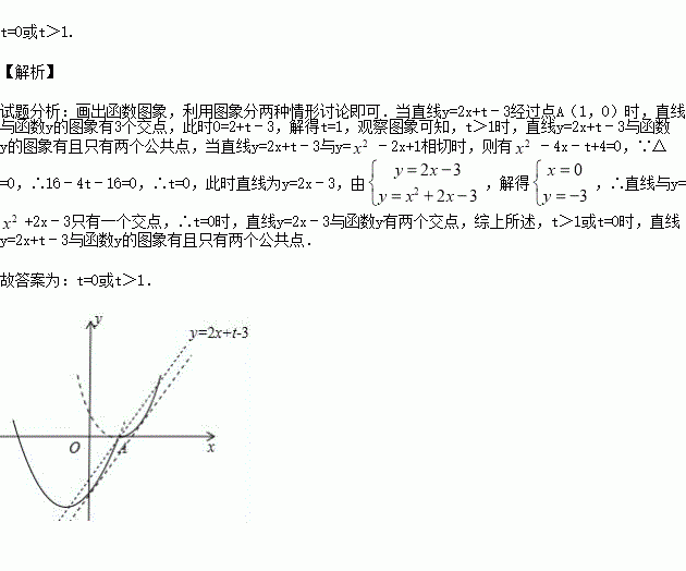 a版高中数学必修一教案免点下载_高一必修一数学集合教案_高一数学教案下载