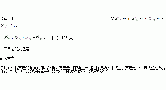数丁人口市能