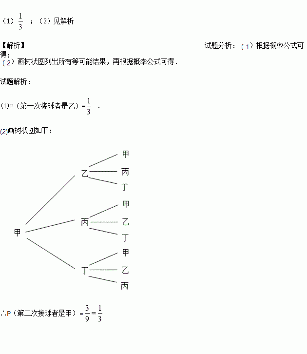 体育人口问题_人口问题(3)