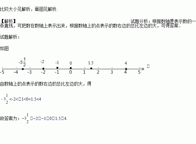 在数轴上表示下列各数,并比较它们的大小.