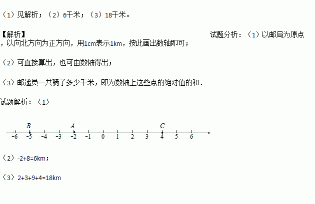 邮递员骑车从邮局出发.先向南骑行2 km