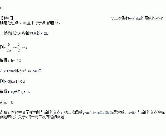 教案 表格式_数学表格式教案_小学体育教案表格式模板