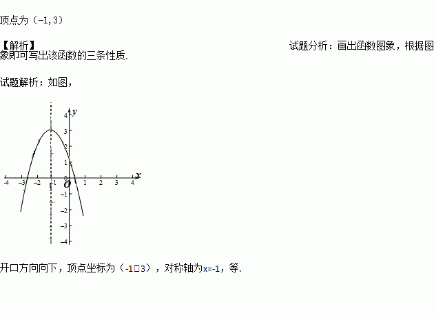 求二次函数的顶点坐标,并在下列坐标系内画出函数的大致图像.