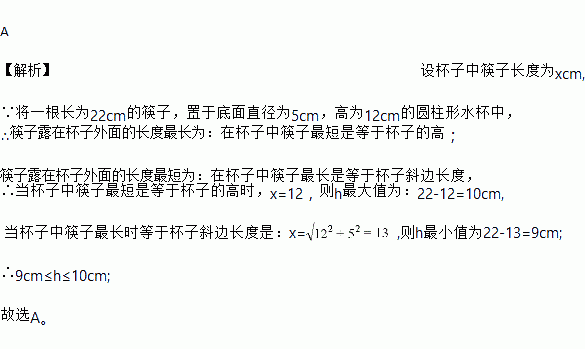 如图将一根长为22cm的筷子置于底面直径为5cm高为12cm的圆柱形水杯中