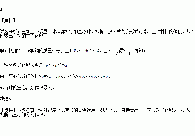 三个体积相同质量相等的空心球分别由铜铁铝三种材料制成其中空心部分