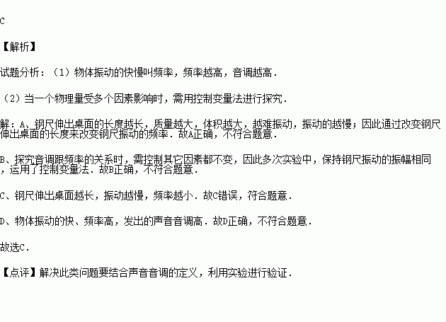 如图是"探究影响音调高低因素 的实验装置.下列说法错误的是)a.