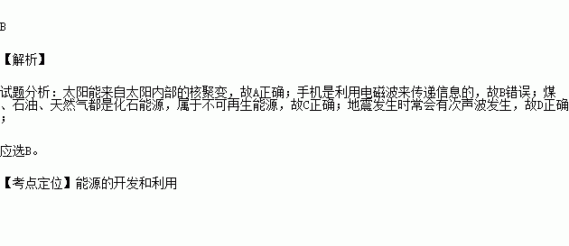 用gdp表述不正确的是_正确的握笔姿势