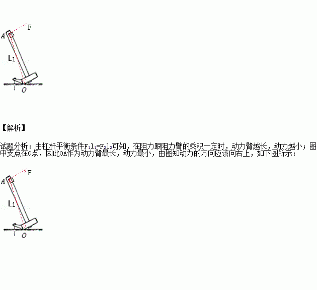 在图中,请根据杠杆的平衡条件作出拔钉子时所用最小动力f的示意图和它