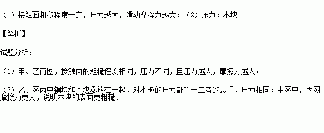 如图是"探究影响滑动摩擦力大小的因素"实验装置图.