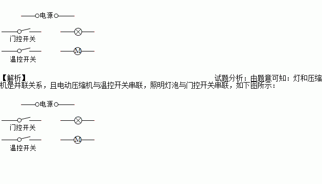 冰的笔顺