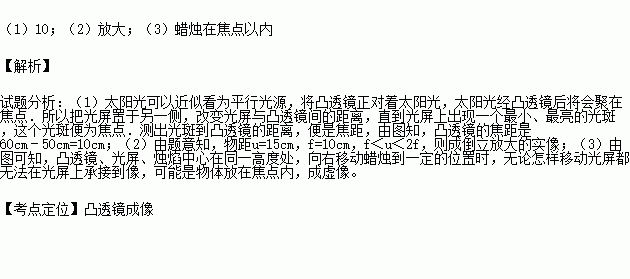 闪验的原理_某同学设计一个测定平抛运动初速度的实验装置,设计示意图如图所示,o点是小球抛