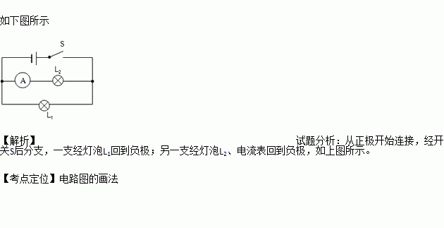 请在线框内画出图示电路对应的电路图. 题目和参考