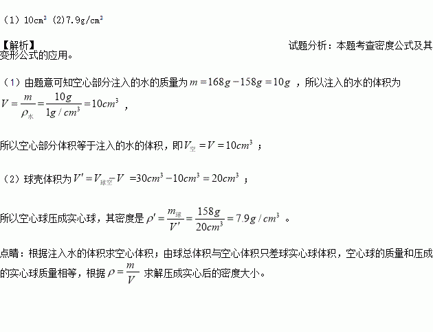 体积为30cm3质量为158g的空心球其空心部分注满水后测得质量为168g则