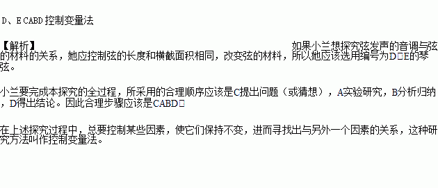 提琴二胡同伴奏猜成语_看图猜成语(3)