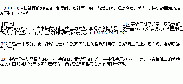小明研究滑动摩擦力的大小跟哪些因素时,用到以下器材:形状、体积相同的带钩长方体木块和长方体铁块(各