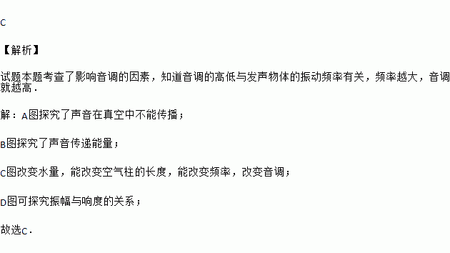 下列探究声音的实验中能用来探究影响音调高低因素的是