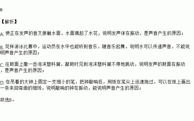 使正在发声的音叉接触水面.水面溅起了水花b 花样游泳比