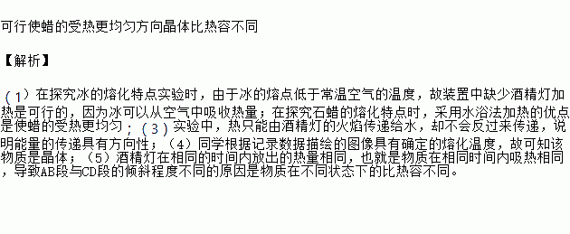 某同学做探究冰和蜡烛熔化特点的实验实验装置分别如图如图所示