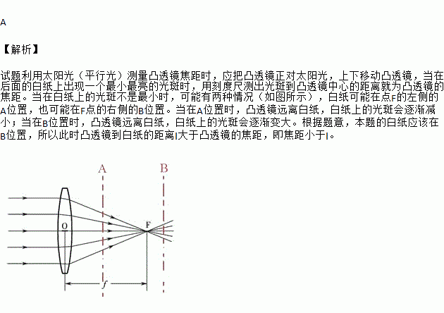 将凸透镜正对太阳光.其下方的纸上呈现一个并非最小的光斑.