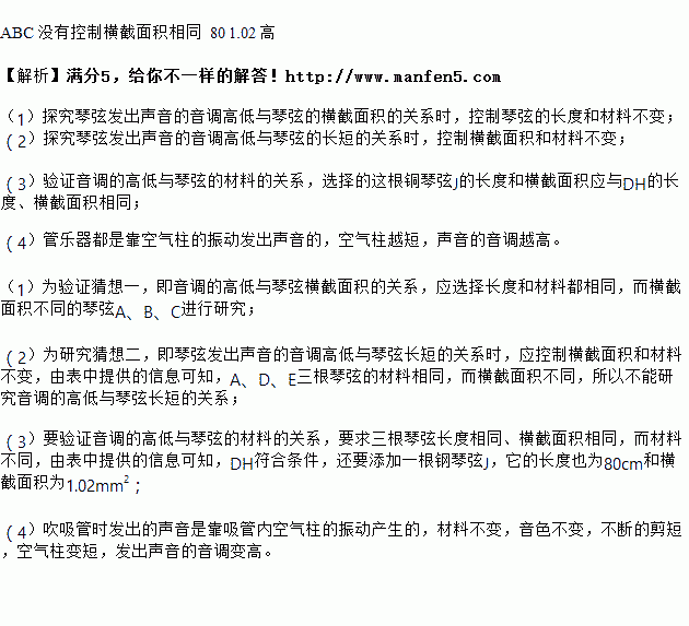 弦猜一成语_木猜一成语疯狂看图(3)