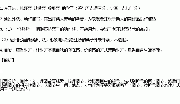 老汪栗子 明前茶①等别的炒栗店开张约20天后.老汪的炒栗店才开张.