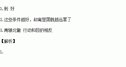 快奚人口
