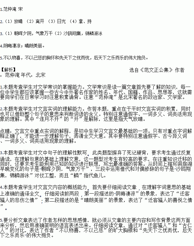 云雨霏霏薄雾冥冥猜一成语_成语故事图片