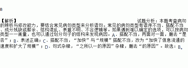 的病句类型有语序不当,搭配不当,成分残缺或赘余,结构混乱,表意不明