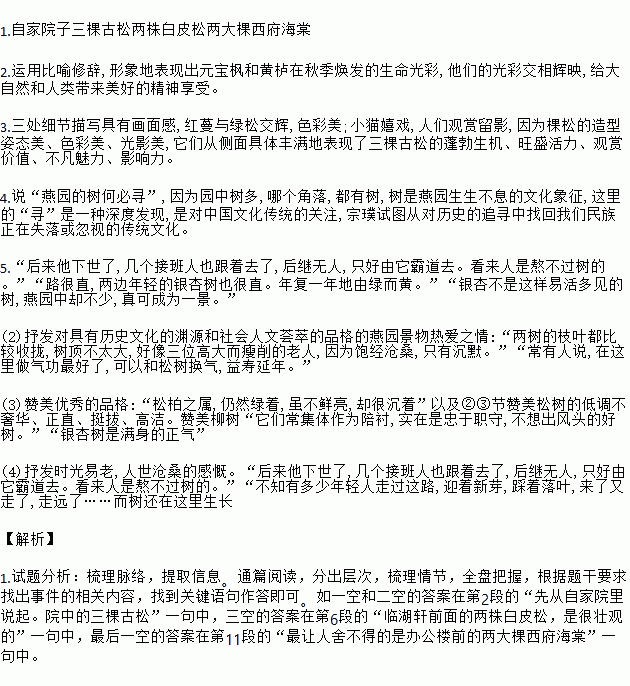 燕园树寻宗璞①燕园的树何必寻?无论园中哪个角落.