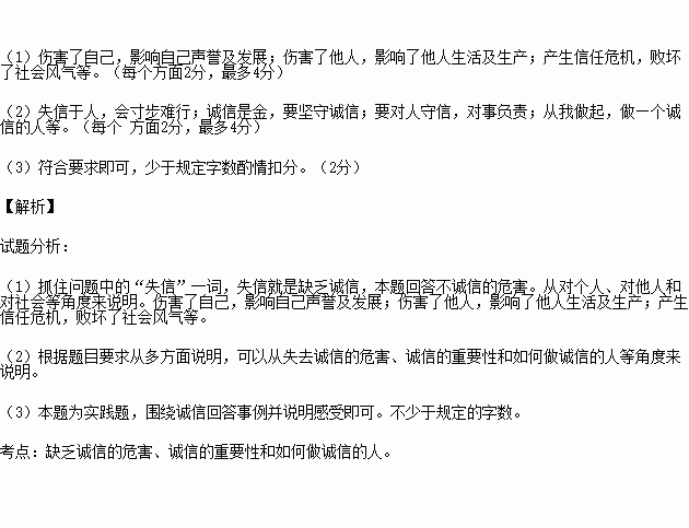 单立人口王