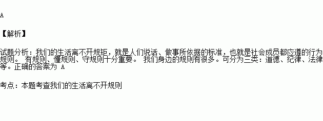 下棋落棋不悔 .足球越位犯规 .车辆通行遵守