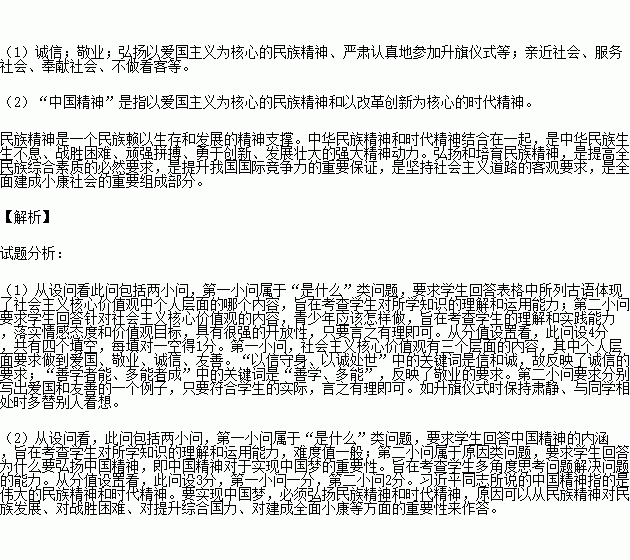 材料一:习近平主席说:要使社会主义核心价值观